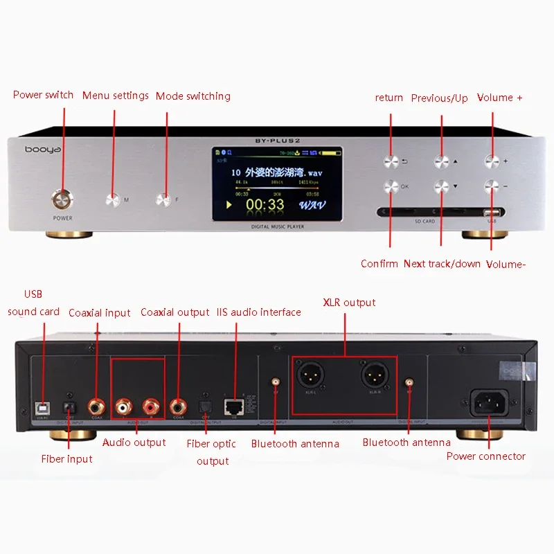 Dual ES9038PRO Digital Audio P - Audio Music By บทวิจารณ์และราคา