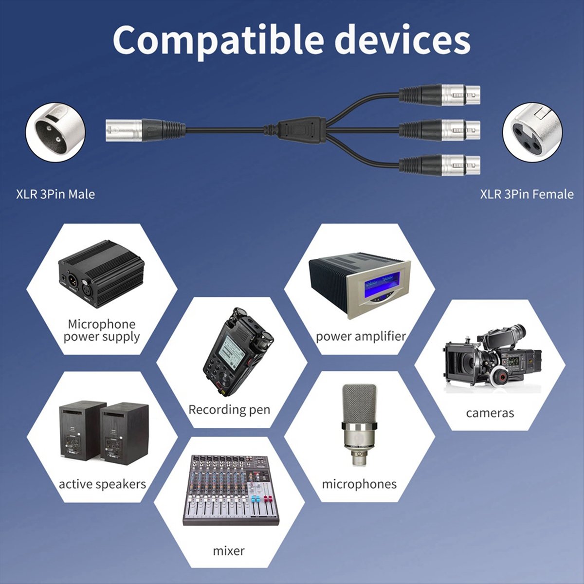 (PQWN) 3Pin XLR Male to 3 Fema - Audio Music Splitter บทวิจารณ์และราคา