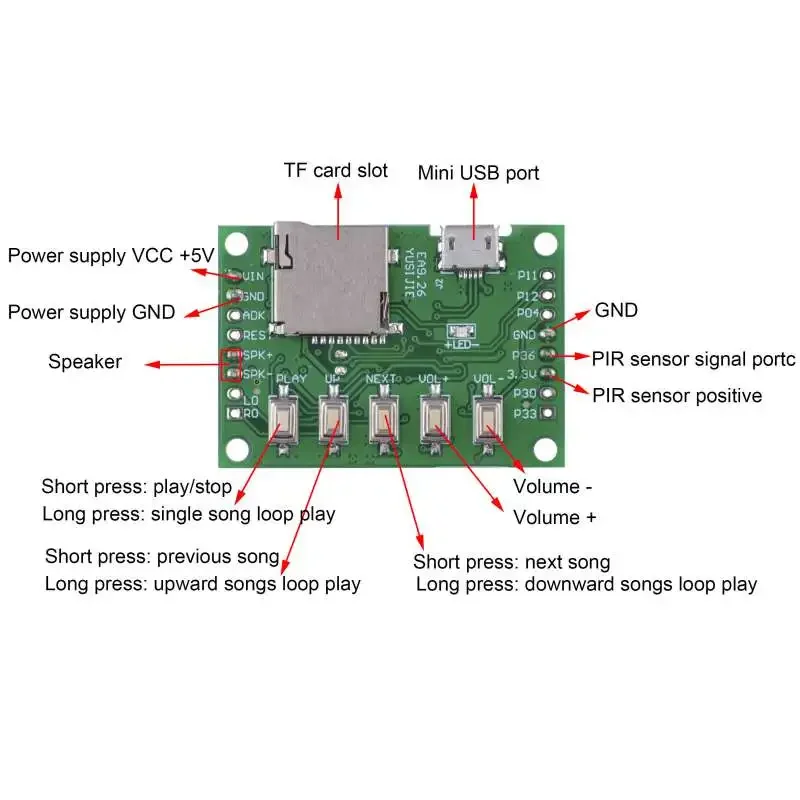 MP3 Voice Module Kit Welcomer  - Audio Music Mp3 Downloader บทวิจารณ์และราคา