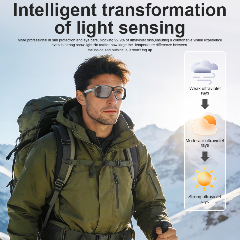 AI Smart Glasses Voice Transla - Audio Music Ai บทวิจารณ์และราคา