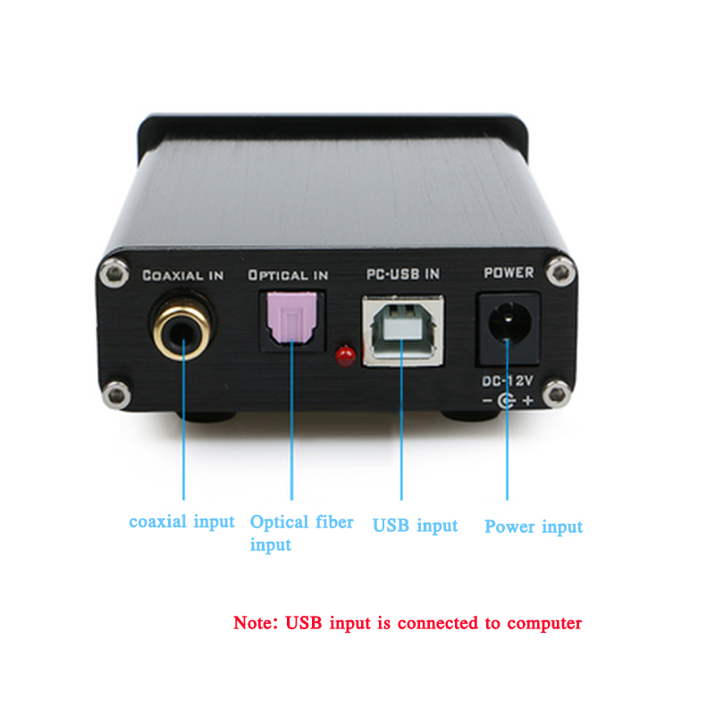 HIFI fever decoder DAC-X3 mini - Headphone Amplifier Dac บทวิจารณ์และราคา