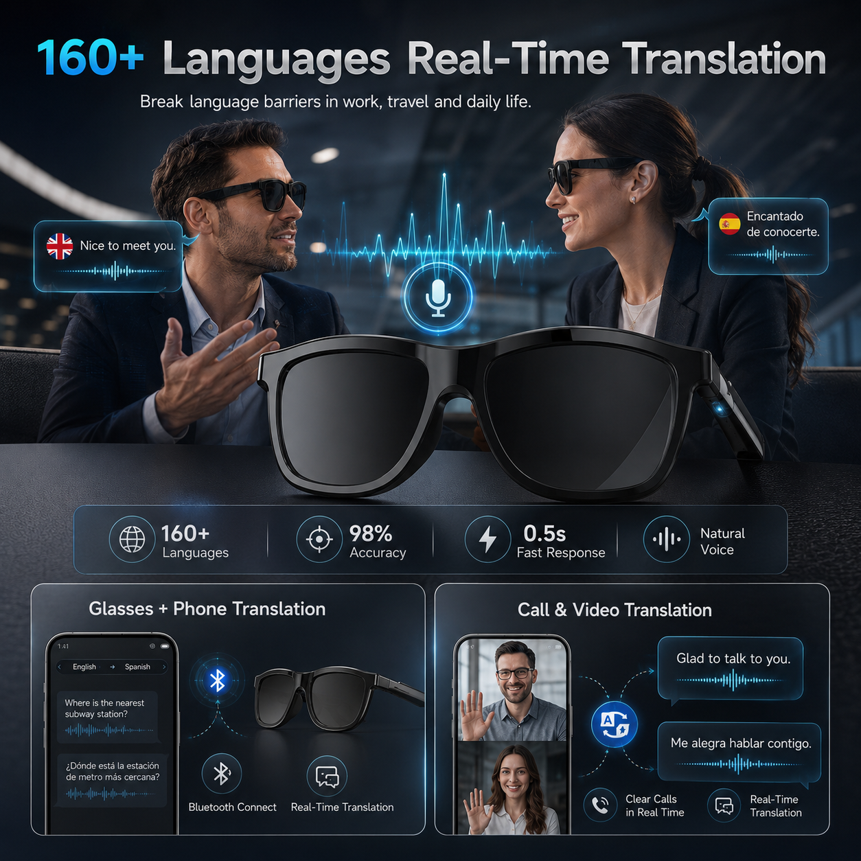 2026New Business Travel Touch  - Audio Music Arabic บทวิจารณ์และราคา