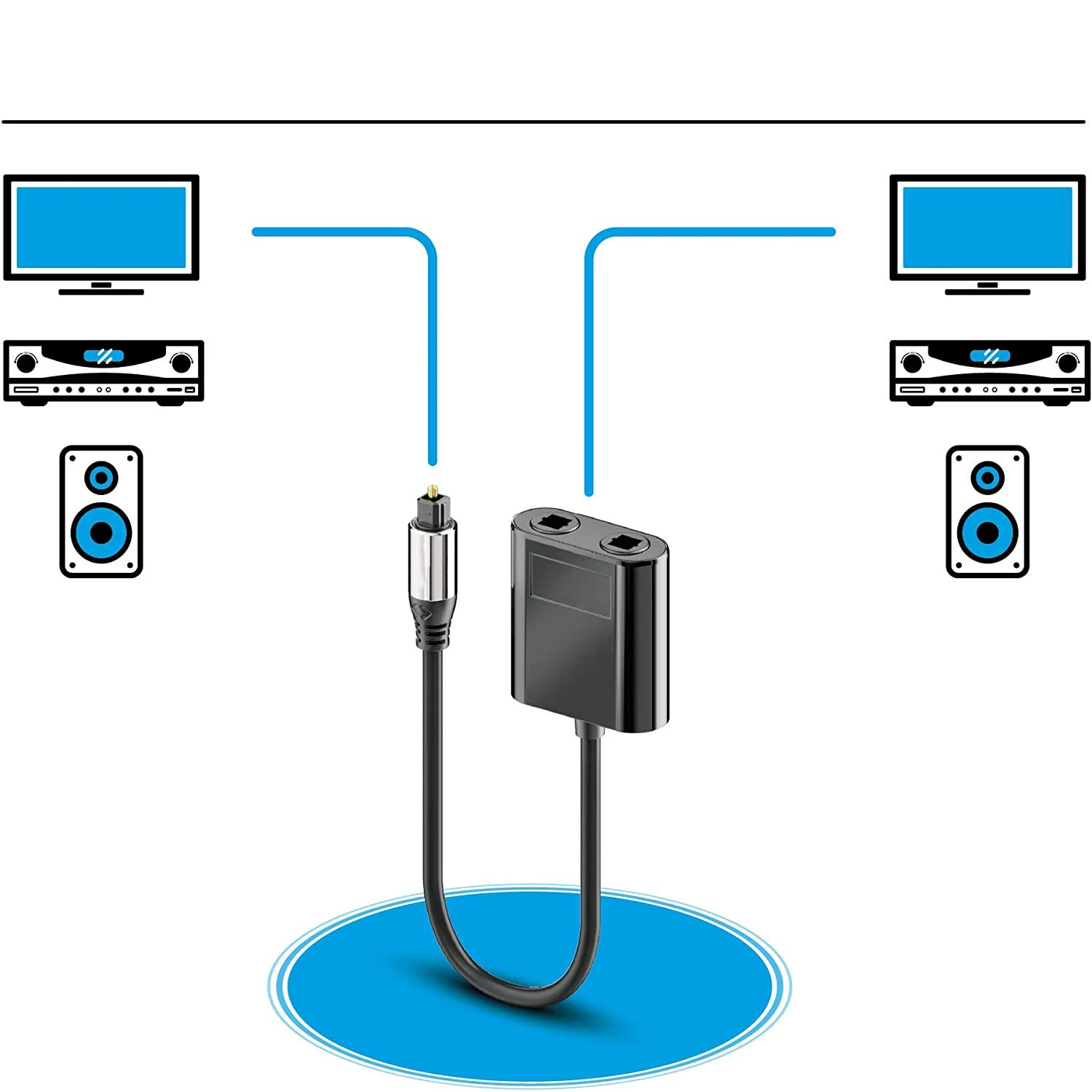 1 Male Input to 2 Female Outpu - Audio Music Splitter บทวิจารณ์และราคา
