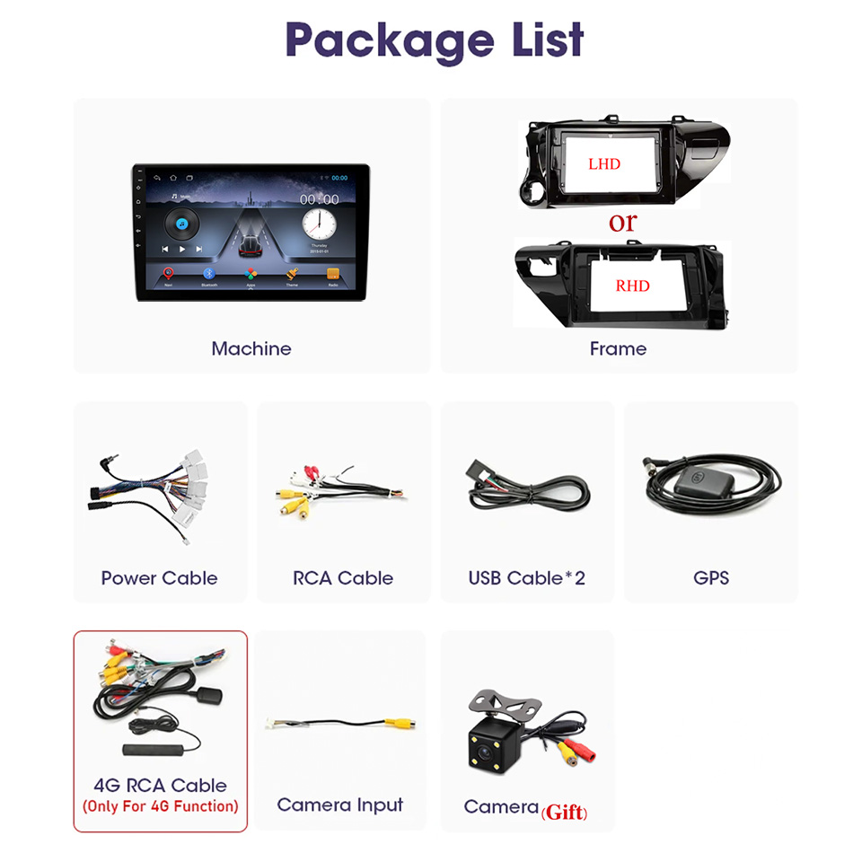 Car Radio FM Audio Music HU Fo - Audio Music Hindi บทวิจารณ์และราคา
