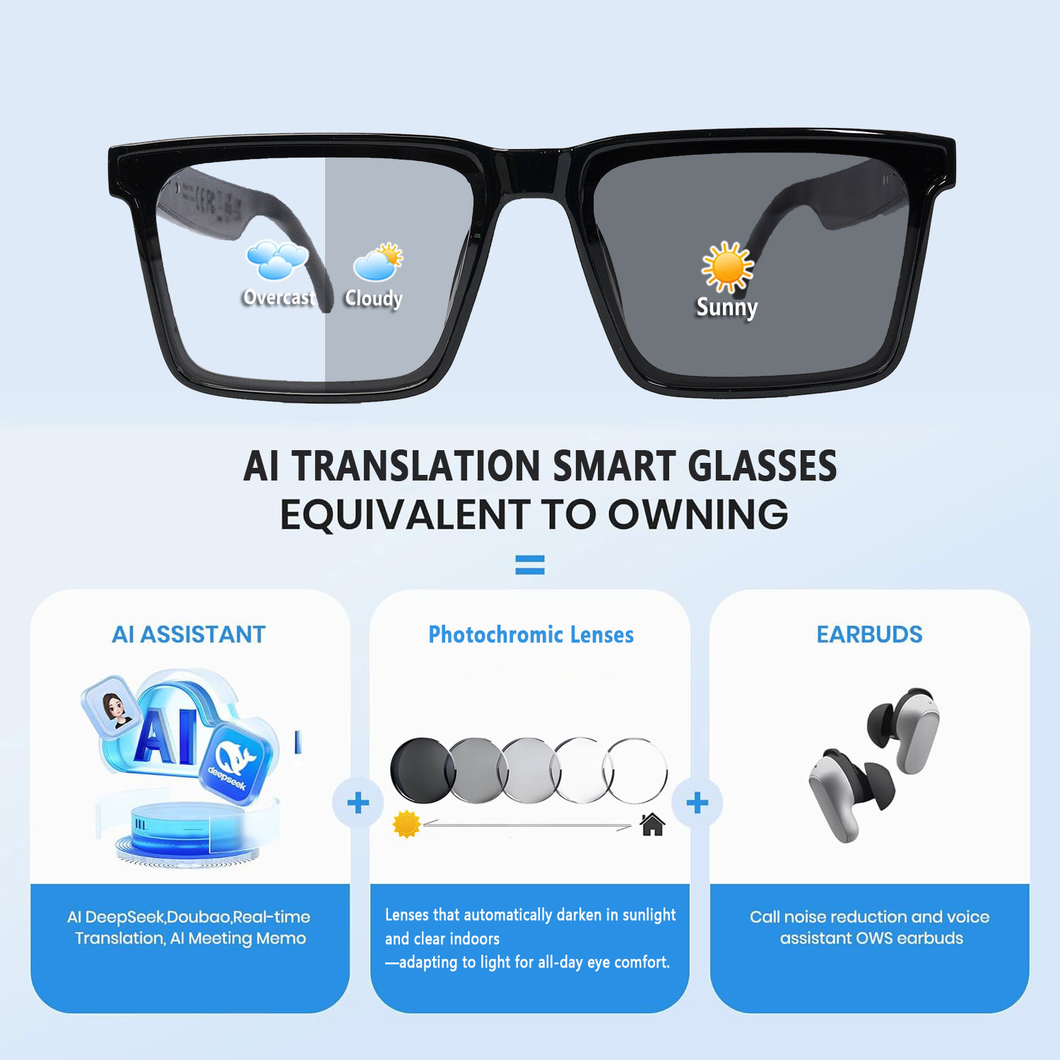 Smart Audio Glasses with Real- - Audio Music Bluetooth บทวิจารณ์และราคา