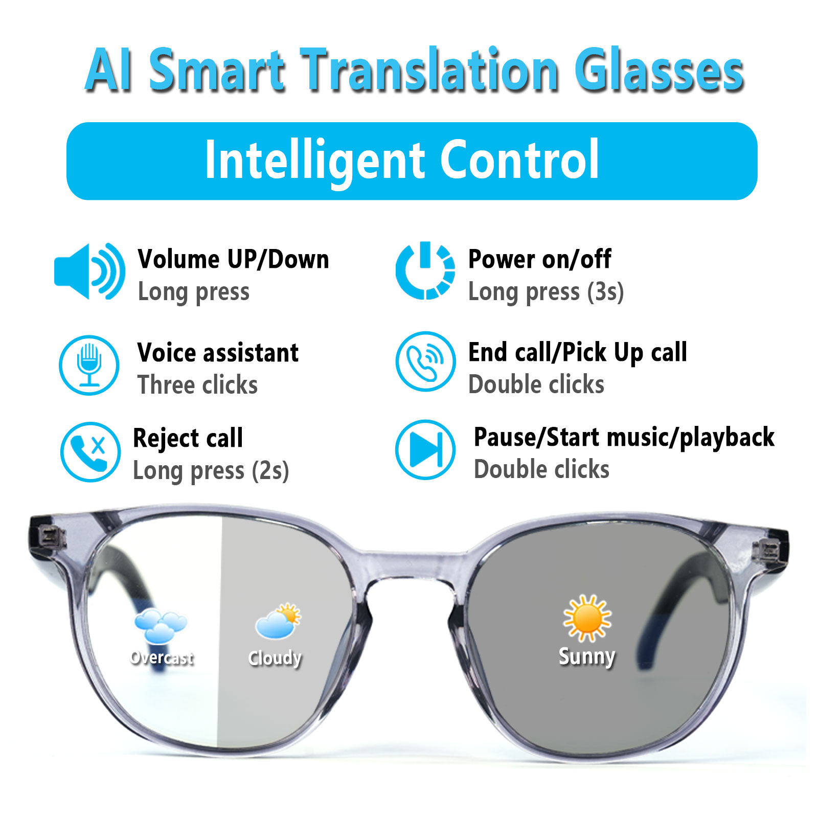 Smart Audio Glasses, Real-Time - Audio Music Bluetooth บทวิจารณ์และราคา