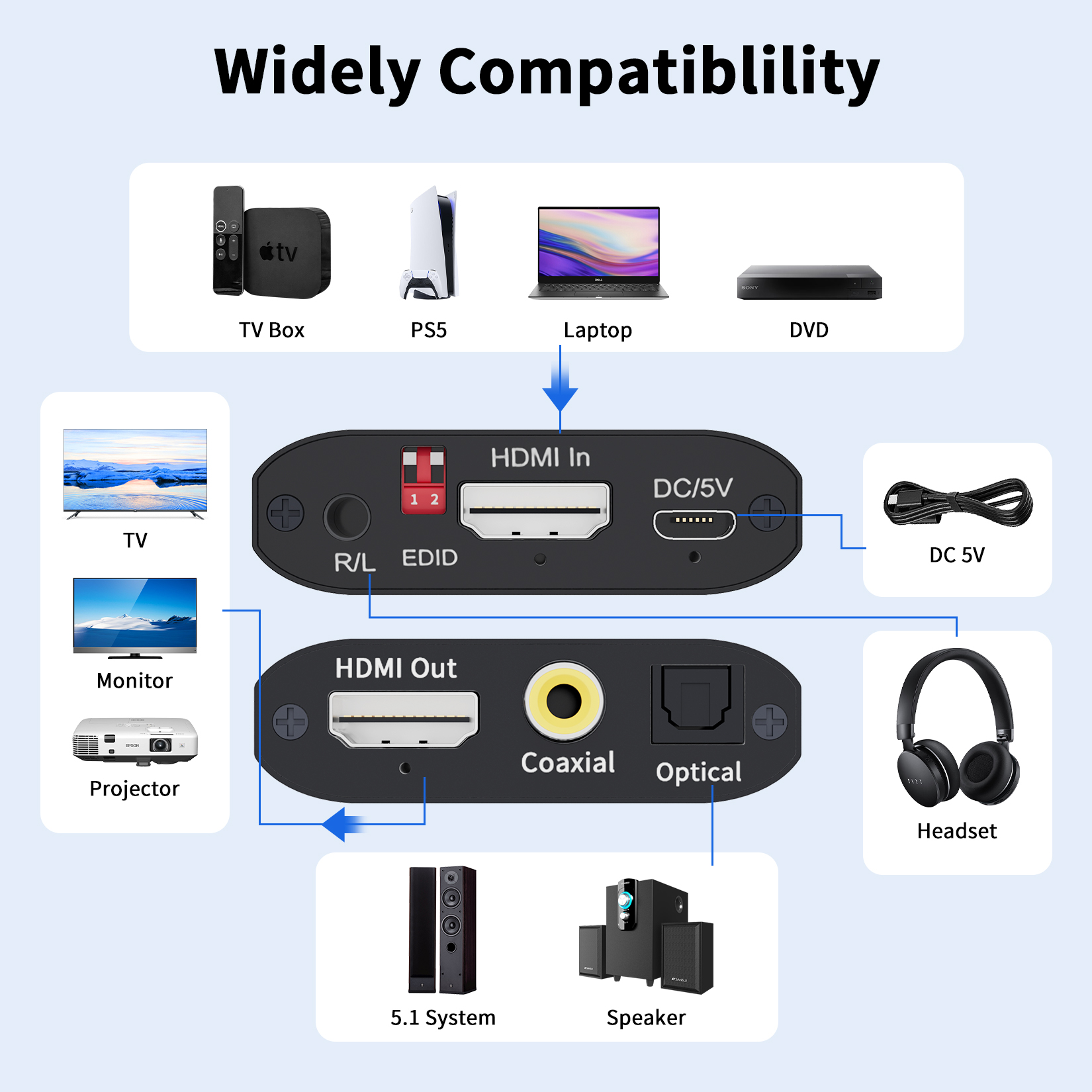 4K HD Audio Extractor Splitter - Audio Music Splitter บทวิจารณ์และราคา