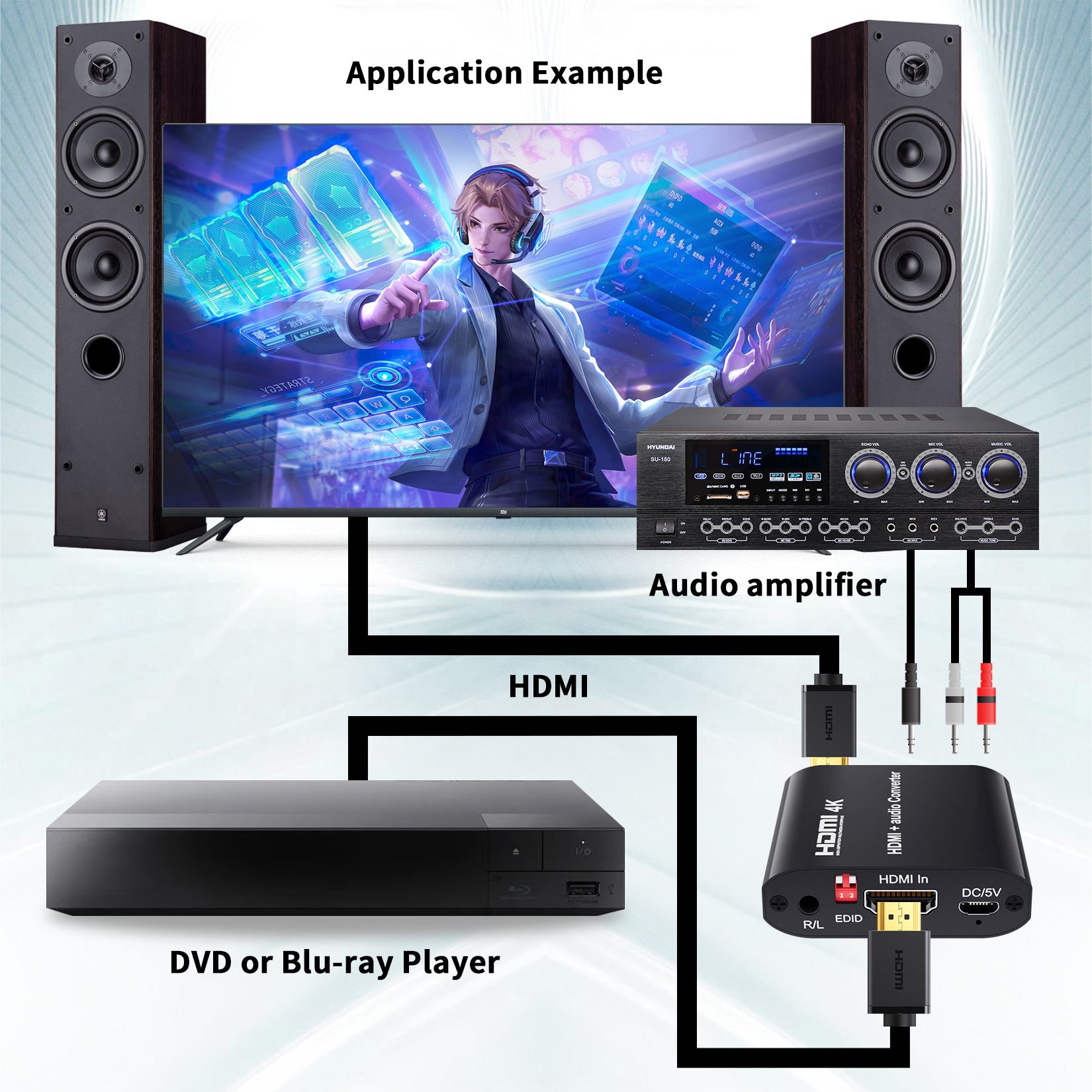 4K HD Audio Extractor Splitter - Audio Music Splitter บทวิจารณ์และราคา