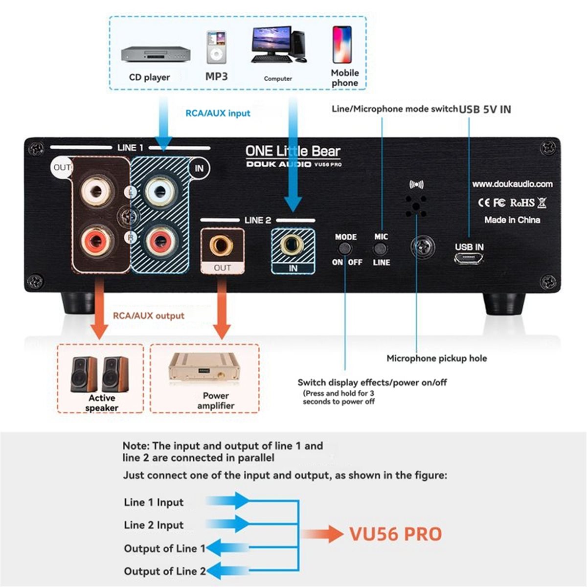 A40I VU56-PRO Dual Channel Mus - Audio And Music Splitter บทวิจารณ์และราคา