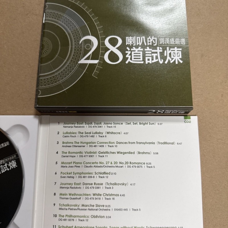 Audio Forum: 28 Trials for Spe - Audio Music By บทวิจารณ์และราคา