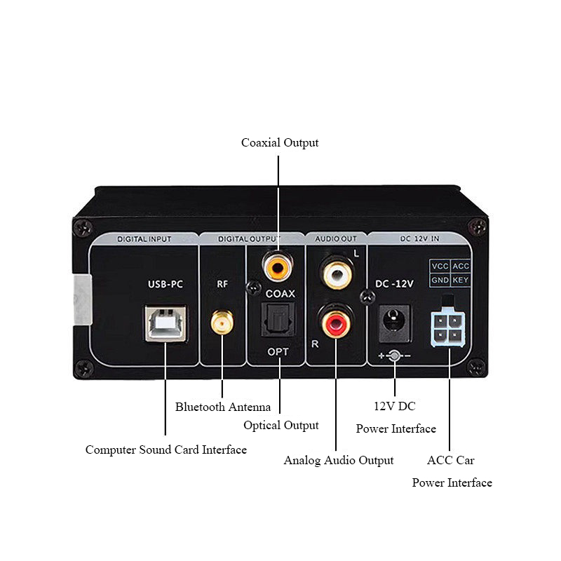 BY-C3 HIFI Lossless Digital Au - Audio Music By บทวิจารณ์และราคา