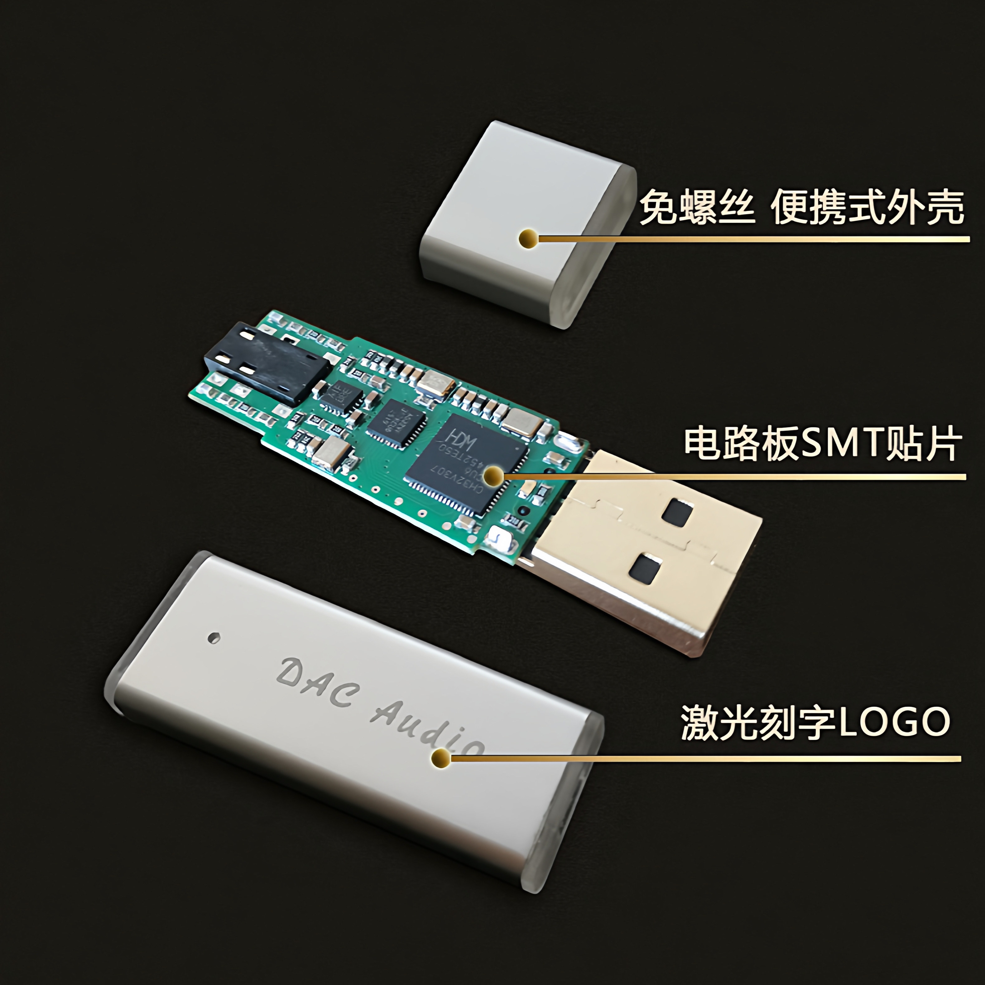 USB Mini Portable DAC Decoder  - Headphone Amplifier Dac บทวิจารณ์และราคา