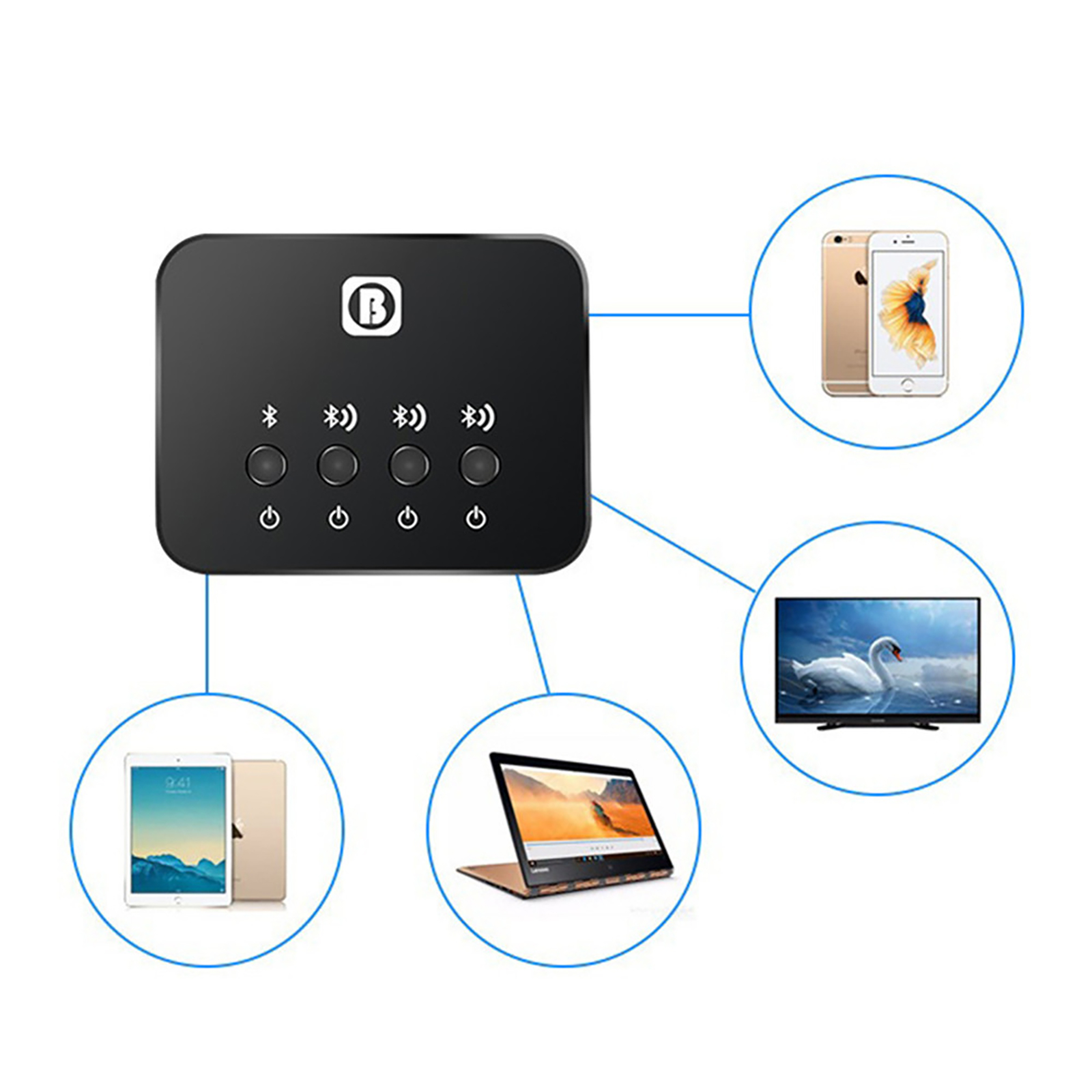 1 to 3 Bluetooth 4.0 Stereo La - Audio And Music Splitter บทวิจารณ์และราคา