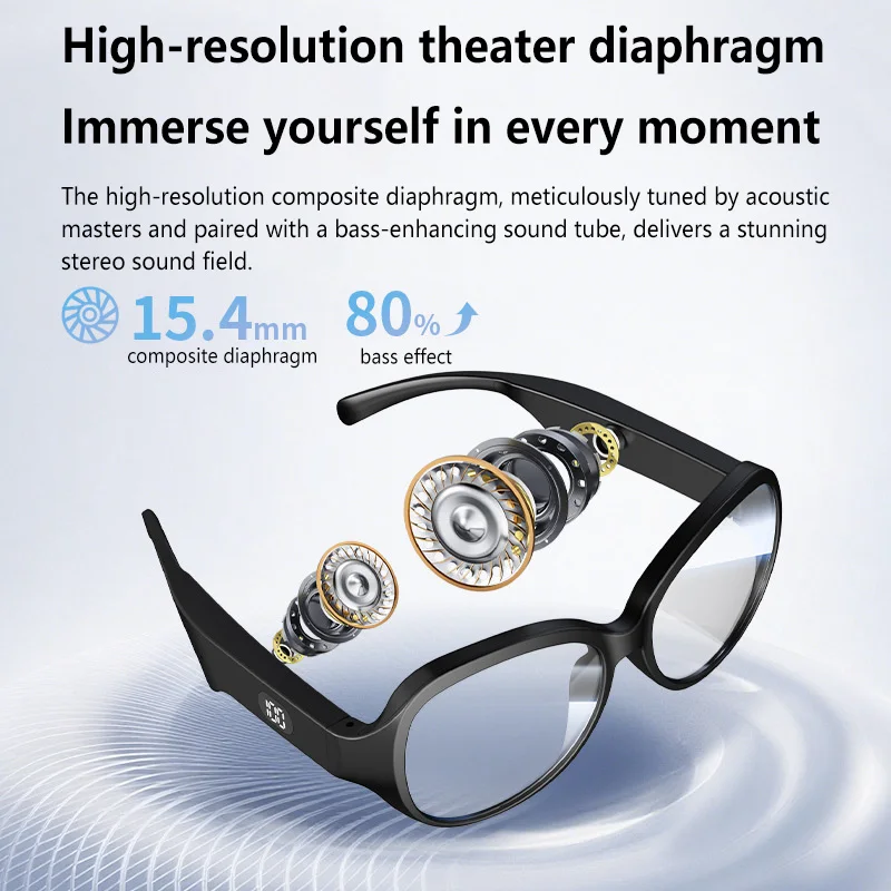 Smart Bluetooth Sunglasses Blu - Audio Music Bluetooth บทวิจารณ์และราคา