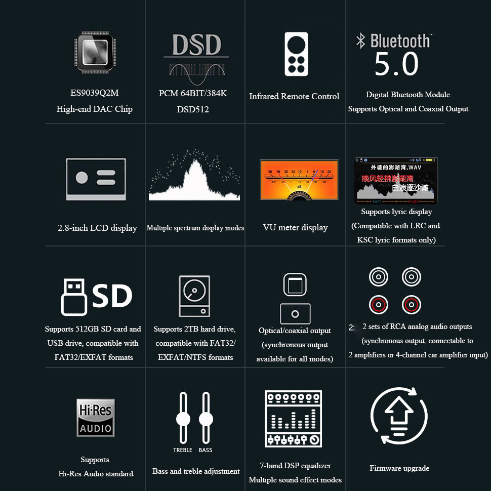 BY-C1 Lossless Digital Audio P - Audio Music By บทวิจารณ์และราคา